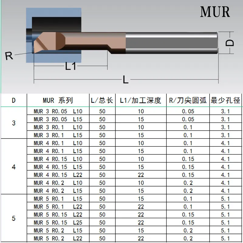 Tq 보링 공구 작은 구멍 터닝 선반 공구 바 스레드 텅스텐 카바이드 합금 커터 스틸 철 kur 6 R0.1 L22, 메탈 보링 툴