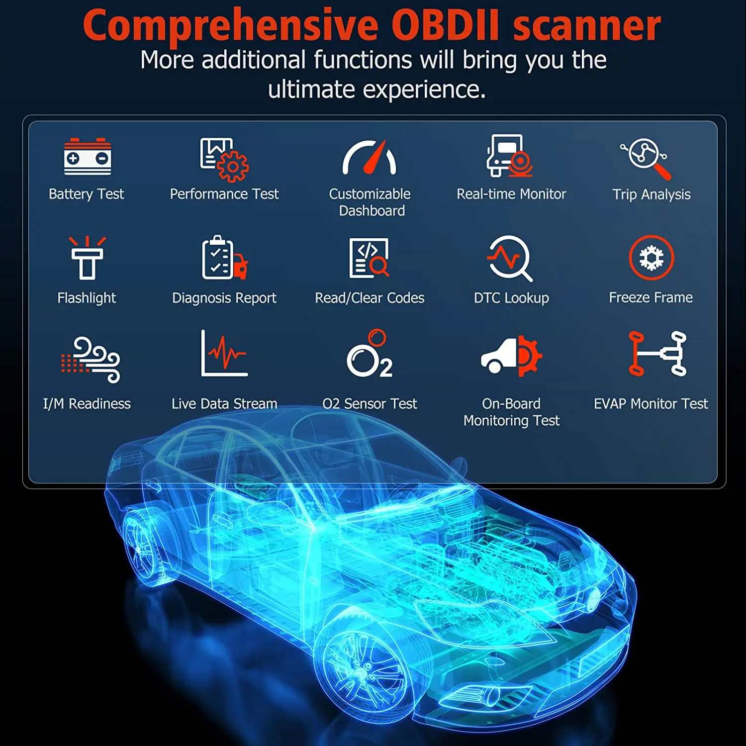 ANCEL BD310 OBD2 Scanner Scan Professional 3 in1 Computer di bordo per misuratore digitale per auto OBD 2 strumenti diagnostici per auto