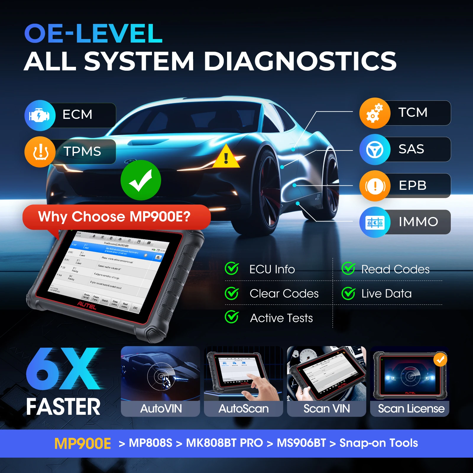 Autel MaxiPRO MP900E OBD Diagnostic Scanner Newer of MP808BT PRO CANFD DoIP Diagnostic Tools Bi-Directional Automotive Scan Tool