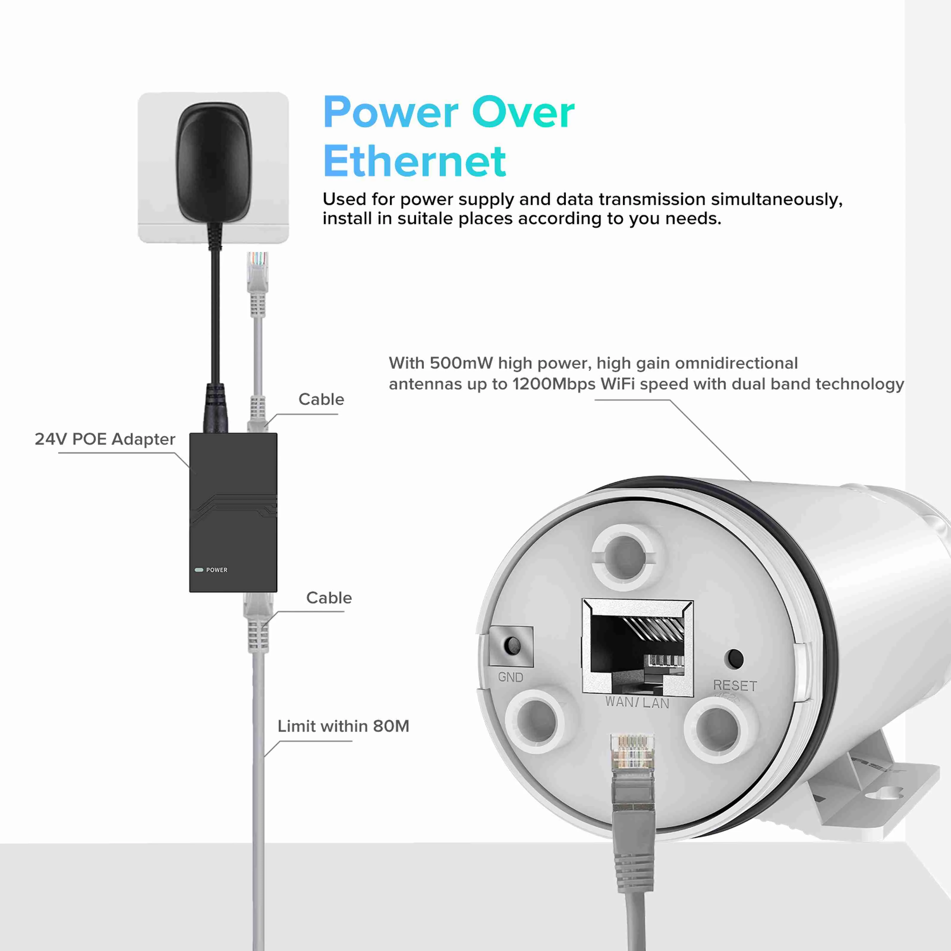 Imagem -04 - Comfast-ponto de Acesso sem Fio Roteador Wifi à Prova de Intempéries ao ar Livre Repetidor ap Extensor Antena de Rua Alta Potência 5.8g Ac1200