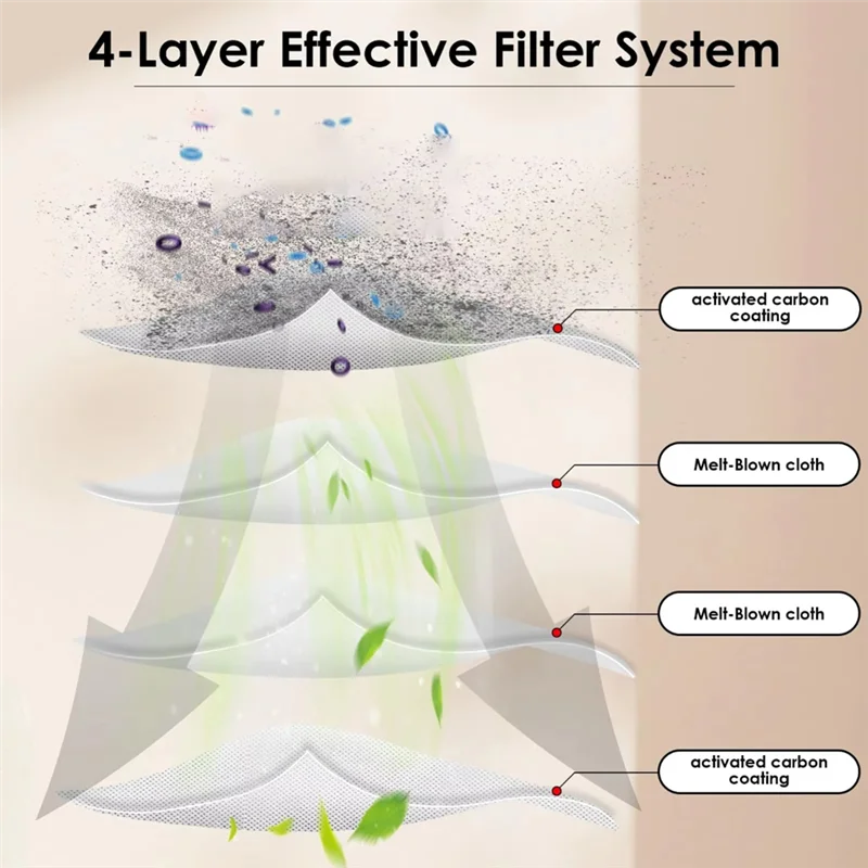 A05G-For Roborock S8 Maxv G20S Ultra HEPA مرشحات روبوت فراغ إكسسوارات قطع غيار