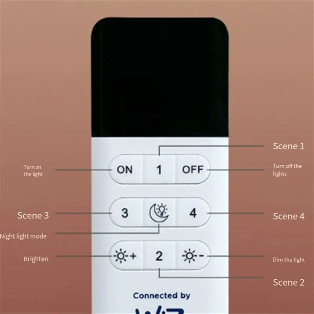 

*X07A Tuya Умный дом Потолочная кнопка типа Многофункциональный переключатель сцен Интеллектуальный пульт дистанционного управления Контроллер переключателя