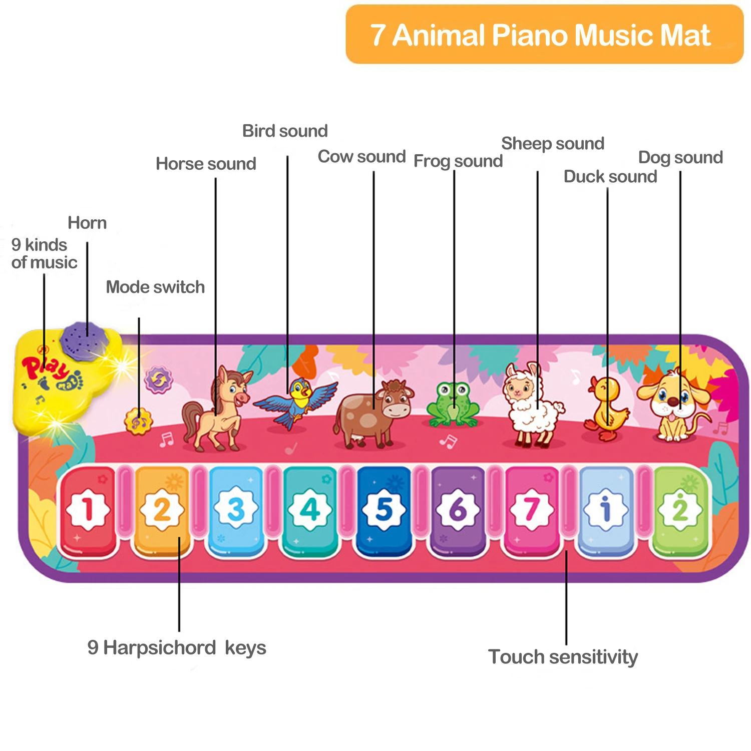 25 Music Sounds Child Floor Piano Keyboard Mat Animal Blanket Touch Dance Floor Playmat Education Baby Musical Mats Carpet Toys