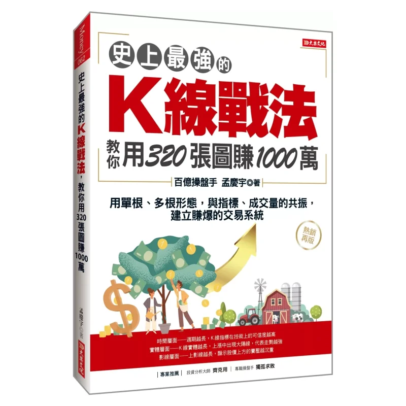 

Самый мощный торговый метод Kline в истории, преподавать вам нужно по 10 миллионов с 320-картами с использованием одного и несколькими P.