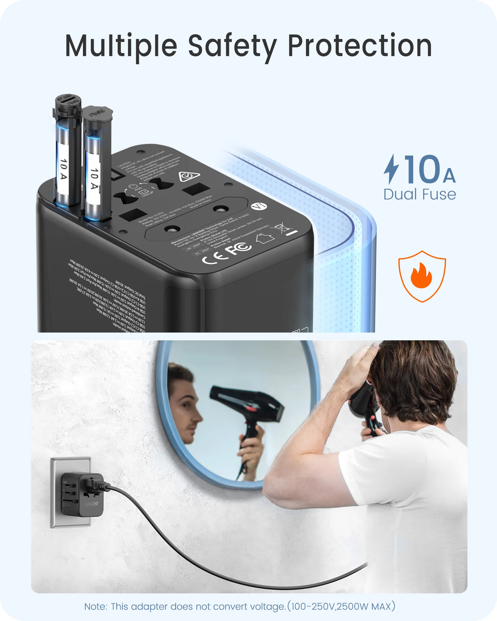 LENCENT 65W/45W/30W GaN Universal Travel Adapter with USB-A and Type C Fast Charging Power Adapter EU/UK/USA/AUS Plug for Travel