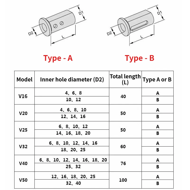 CNC VDI Turning Sleeve Boring Bar V16 V19.05 V20 V22-V50 