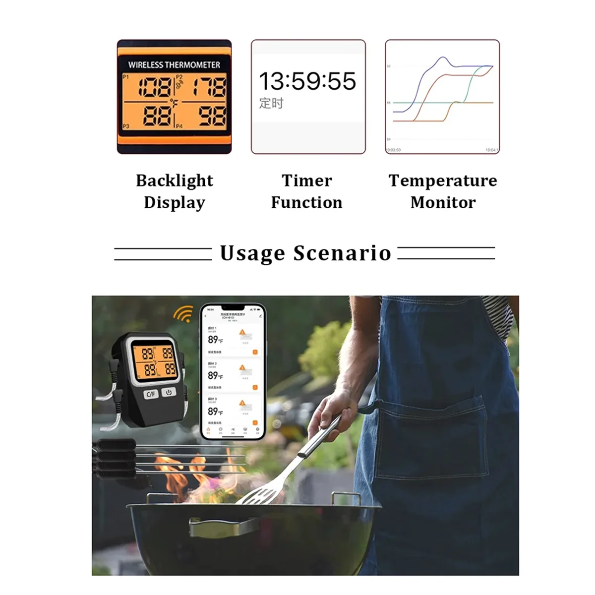 Tuya 100M Drahtlose Fleisch Lebensmittel Thermometer Küche Kochen Werkzeug Ofen Grill BBQ Bluetooth Temperatur