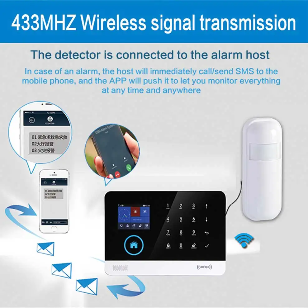 Home wireless motion sensor, 433MHz miniature infrared PIR detector with LED flash, used for smart home security alarm system