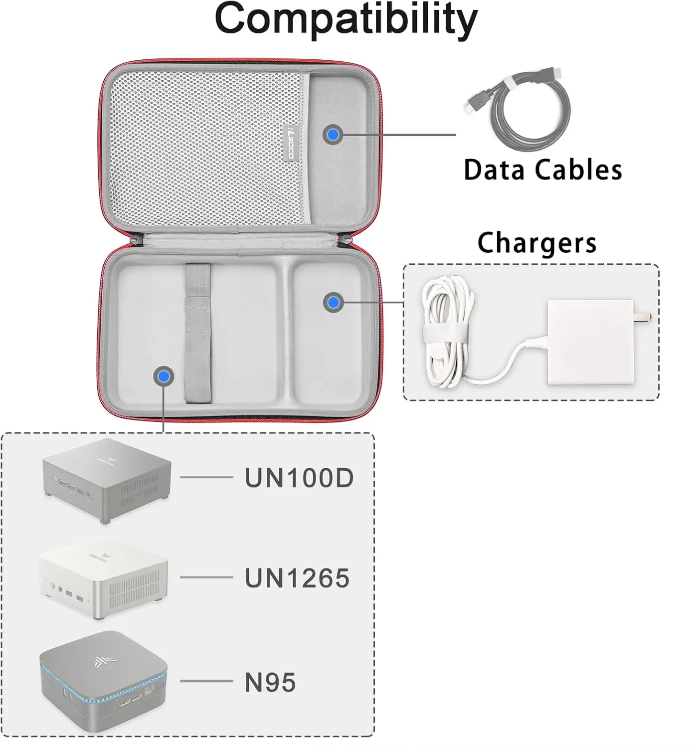 Imagem -05 - Estojo Protetor para Beelink Ser8 Mini pc Viagem Eva Bolsa de Transporte Capa Bolsa para Beelink Ser8