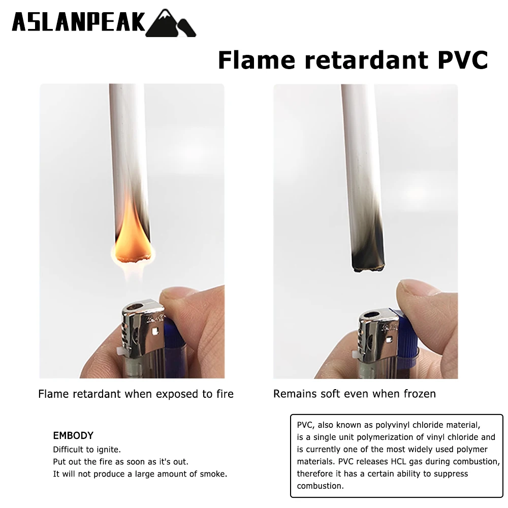 كابل سترة 3 النوى كابل صلب سلك نحاسي صلب أسلاك كهربائية PVC كابل نحاسي أحادي النواة كابل تمديد كهربائي 10awg