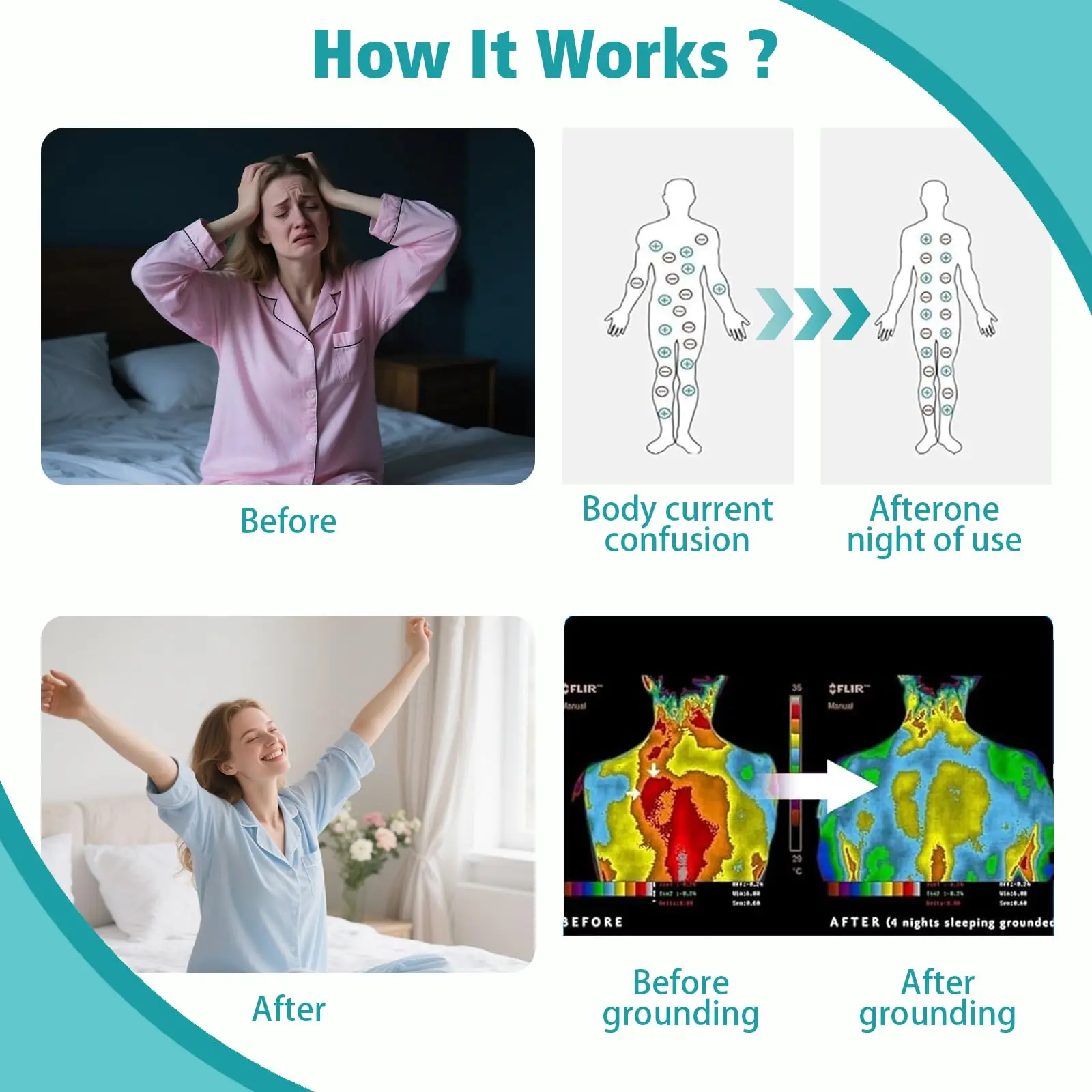 Breathable Grounding Leather Mattress sleep mat Conductive Earthing Therapy pad for Better Sleep Reduce Stress earth benefit