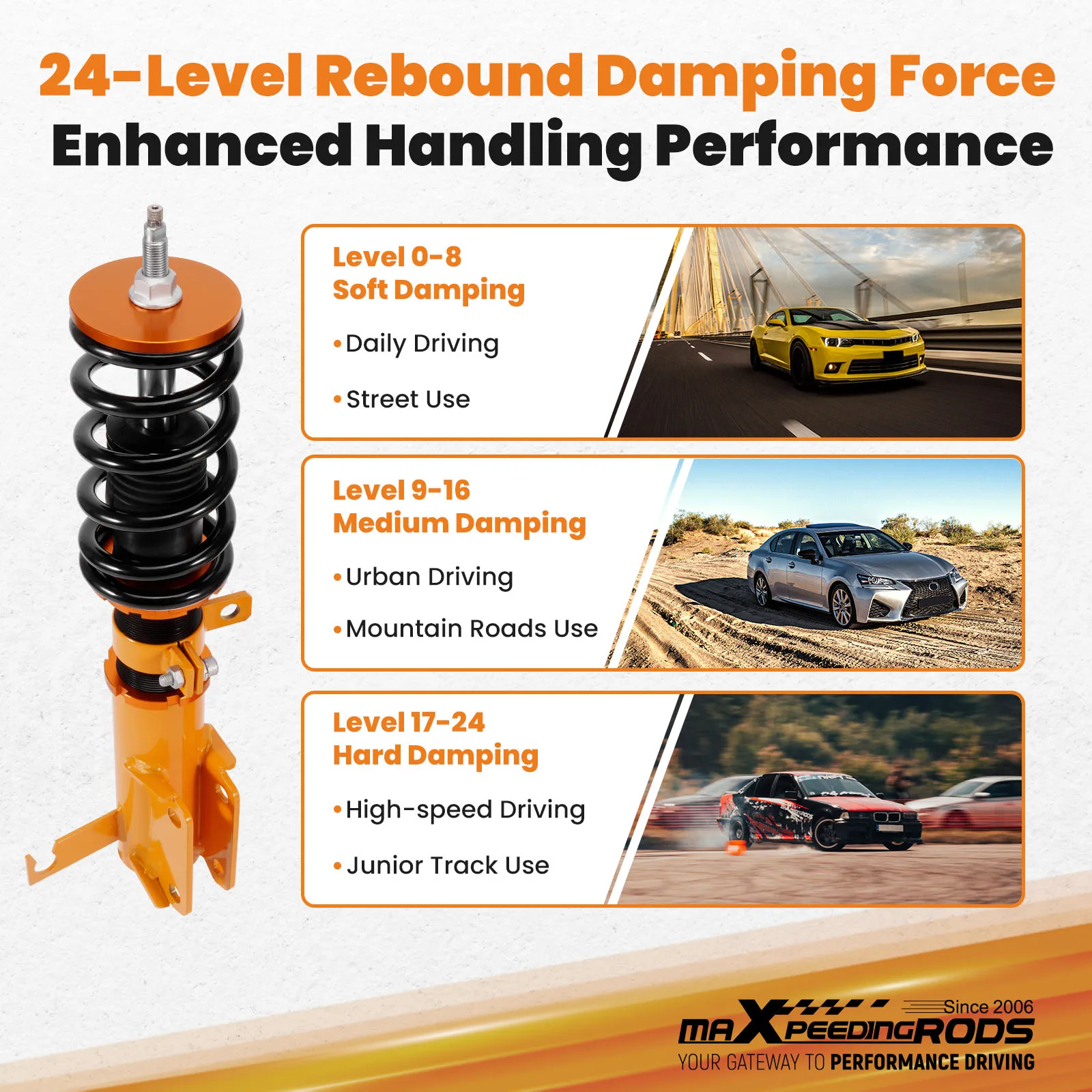 New B3 Coilovers Suspension Spring & Strut Kit for Chevrolet Cruze 2009-2015 STREET Use Shock Absorbers