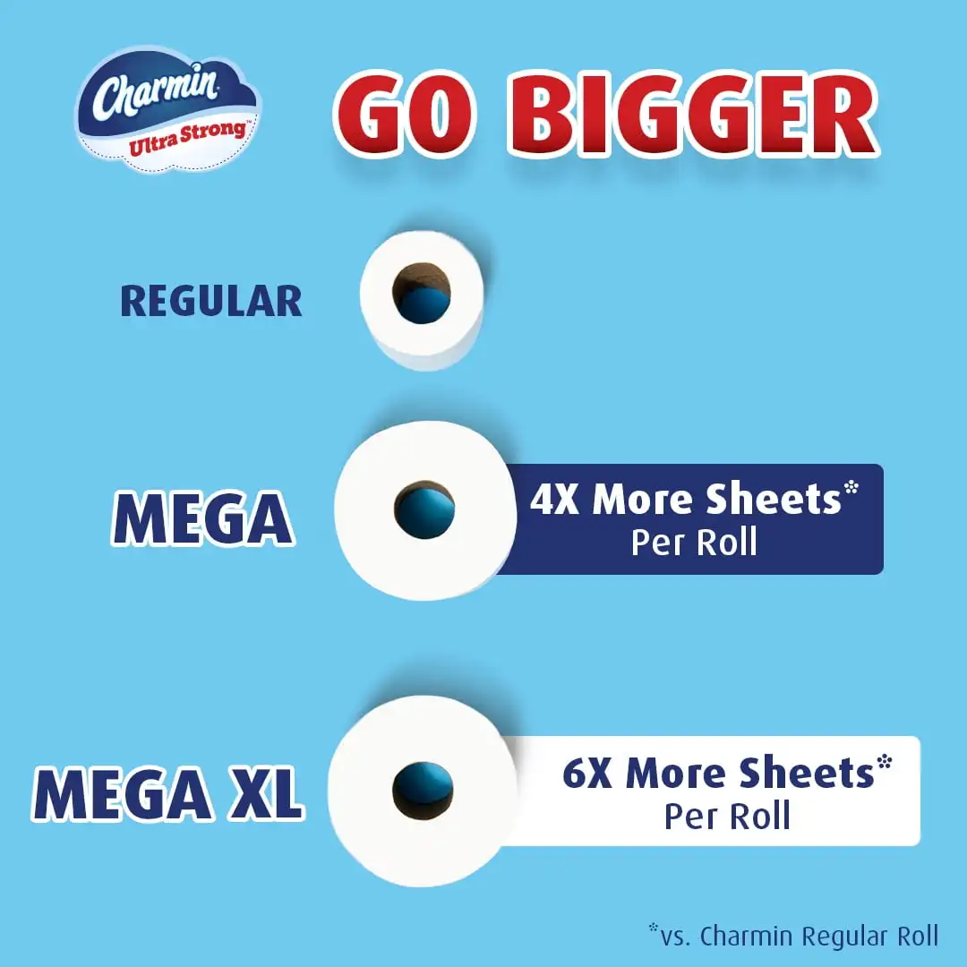 Ultra Strong Toilet Paper, 6 Mega XL Roll