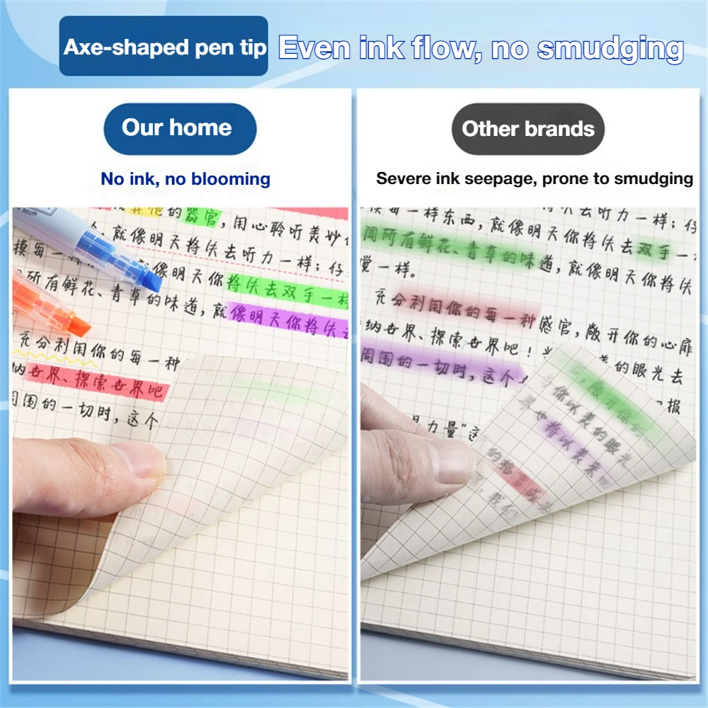 6 Colors Pastel Color Macaron Highlighter Pen Marker Pens Fluorescent Pen Drawing Highlighters Cute Stationery School Supplies