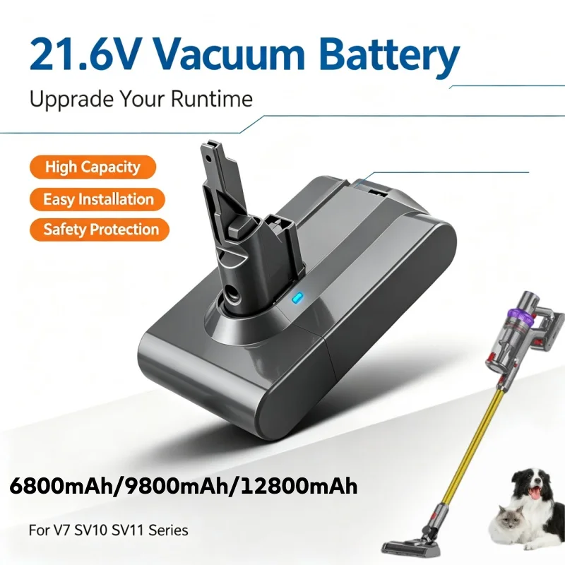 Lithium-ion Rechargeable Battery Pack 21.6V Original New Spare Parts For V7 SV10 SV11 Vacuum