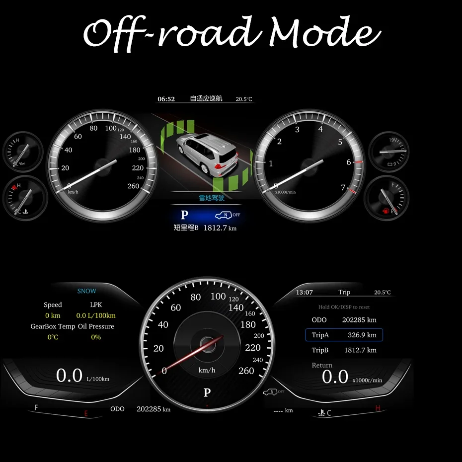 LCD Dashboard For Toyota 4Runner 4 Runner 2010 -2018 2019 2021 2022 Android Car Digital Cluster Instrument Panel Multifunctional