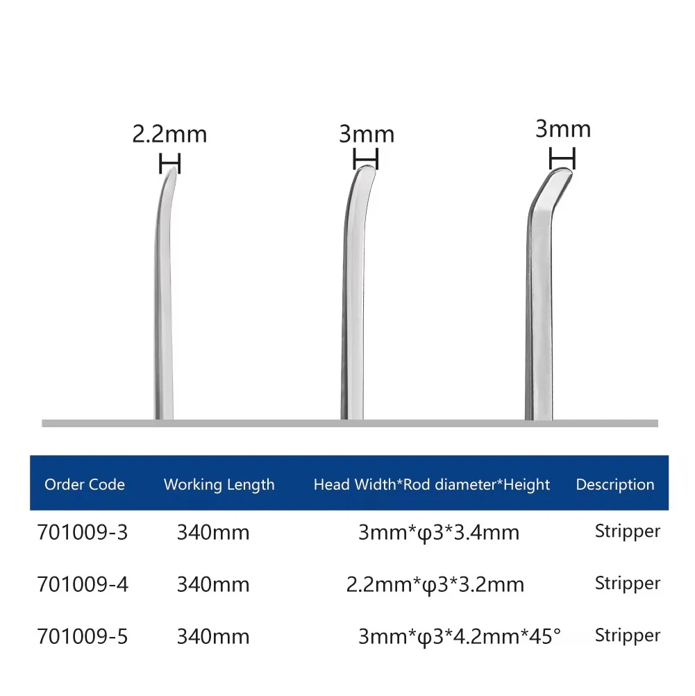 Atraumatic Tip Nerve Stripper Protective Instrument for Minimally Invasive Orthopedic Surgery