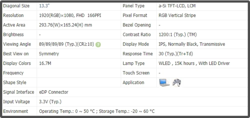 M133NVF3 R2 13.3 inch Laptop LCD Screen Display IPS Panel FHD 1920x1080 Non-touch