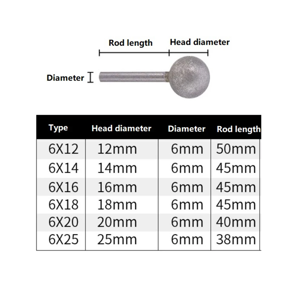 

Grinding Needle Head High Quality Diamond Round Ball Grinding Burr 6mm Shank Diameter Suitable for Stone Drill