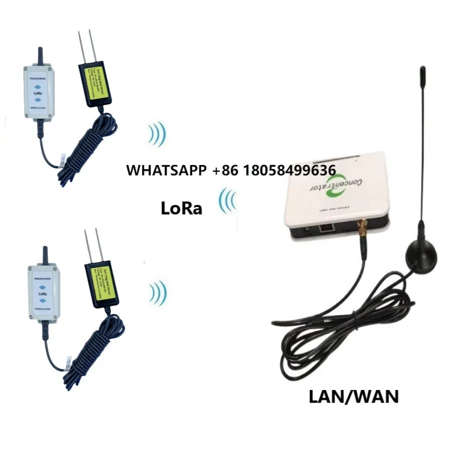 

Plant Soil Water Content Montor Soil Moisture Meter Tester Soil Hygrometer Sensor for Gardening Farming