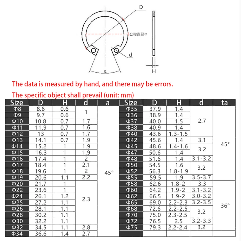 Interne Behoud Ringen Circlips C Clip -A2 304 Rvs M8-M75 Alle Size