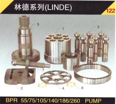 LINDE BPR140  hydraulic pump spare parts