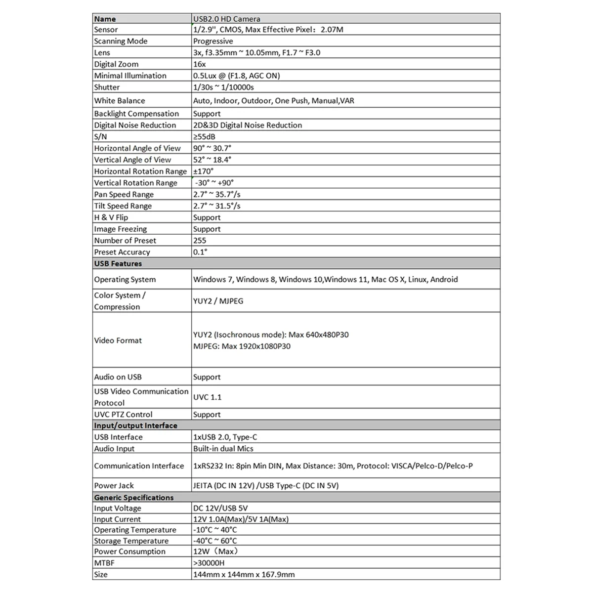 

PTZ-камера ABKM AI Tracking USB2.0 1080P с 3-кратным оптическим зумом для прямых трансляций, конференций, мероприятий и церквей