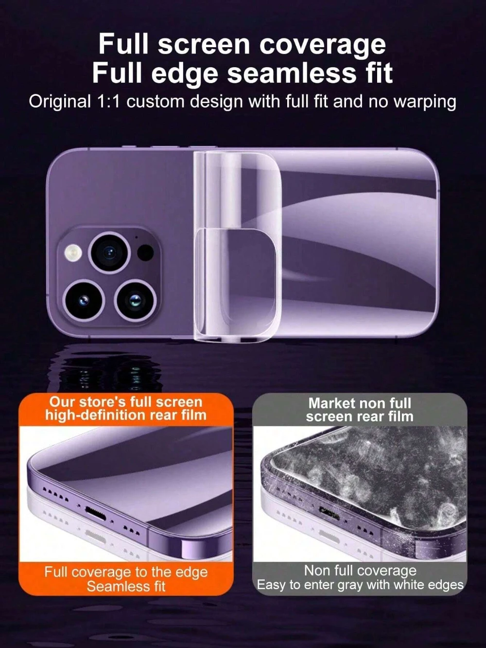 NNBILI 5-2Pcs Zurück Hydrogel Film Für iPhone 16 15 Pro Max Plus 13 14 12 11 XS XR Soft Clear Screen Protector Telefon Zubehör – Detail 4