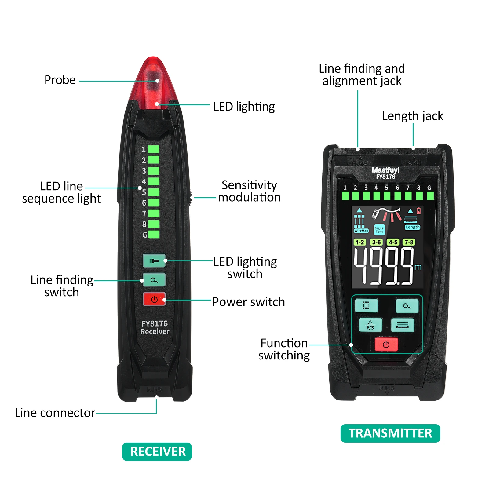 Mastfuyi FY8176 Network Cable Tester Lan Wire Tracker Sensitivity Adjustable Fault Distance Locating TDR RJ45 Network Tester