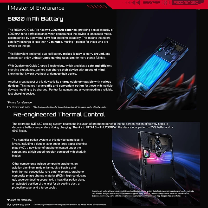 RedReservations 8s Pro 5G Snapdragon 8 Isabel 2 Octa Core, 6.8 en effet, 120Hz AMOLED, dernière version 65W charge rapide 6000mAh NDavid