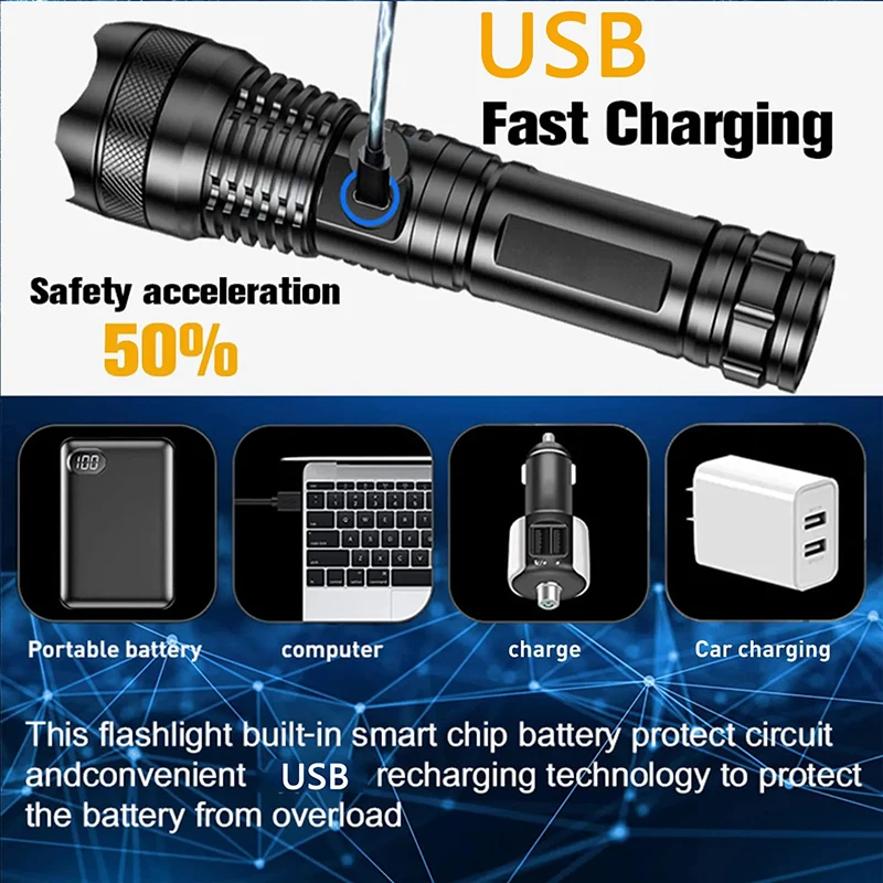 XHP70 Super Powerful Rechargeable Led Flashlight Variable Focus 30W Torch Tactical Lantern Long Shot Torch for Camping Emergency