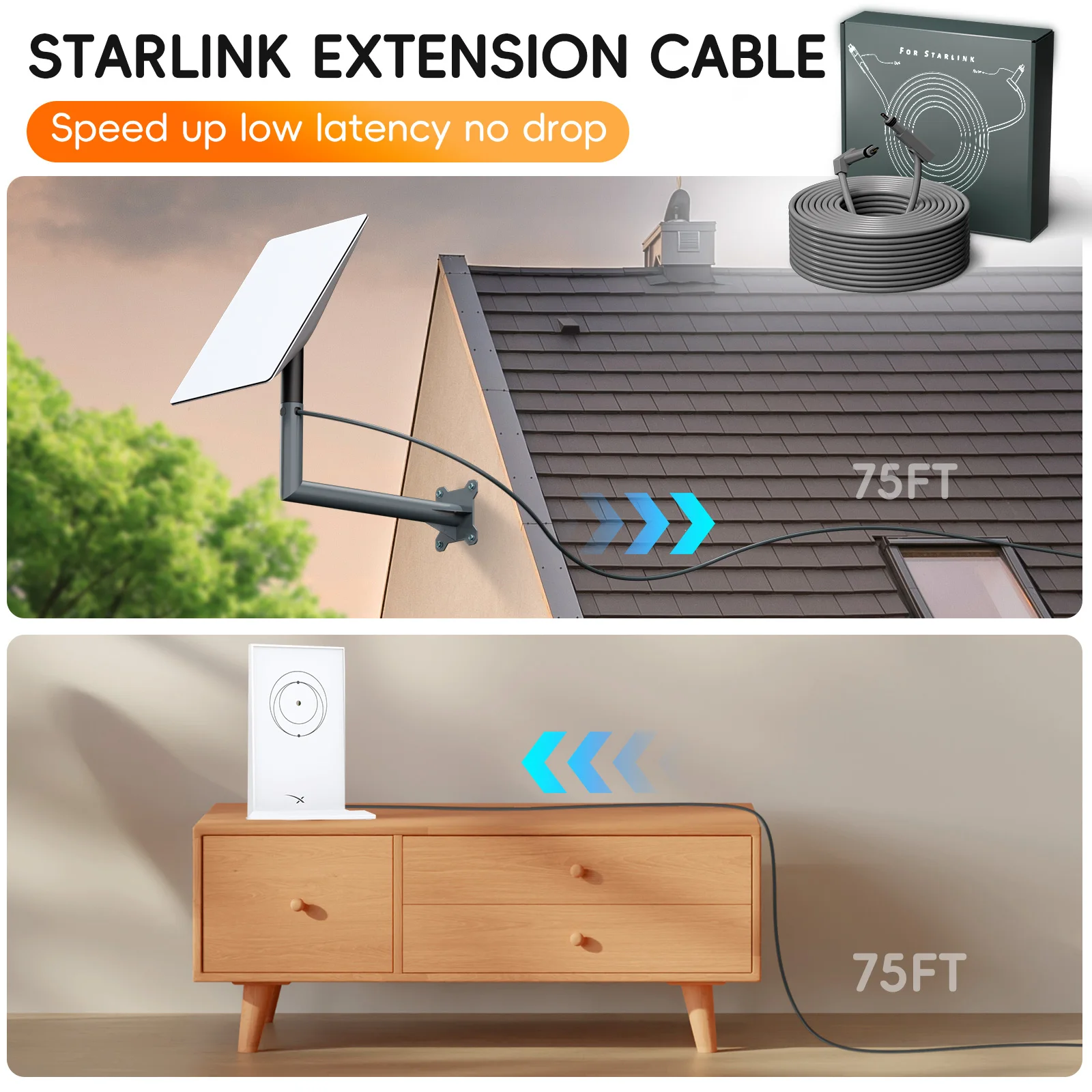 Starlink Cable Extension Web sostituzione spina e piatto per Starlink Satellite Cable Repair Kit Cabo per Starlink V2/Gen2 Router