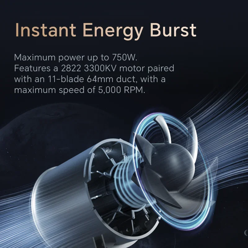 750 واط و64 مللي متر ، منفاخ هواء مجفف السيارة مع ضوء ، مقبض سيليكون للتحكم في السرعة ستبليس ، منفاخ مجفف مروحة توربو معزز للسيارات