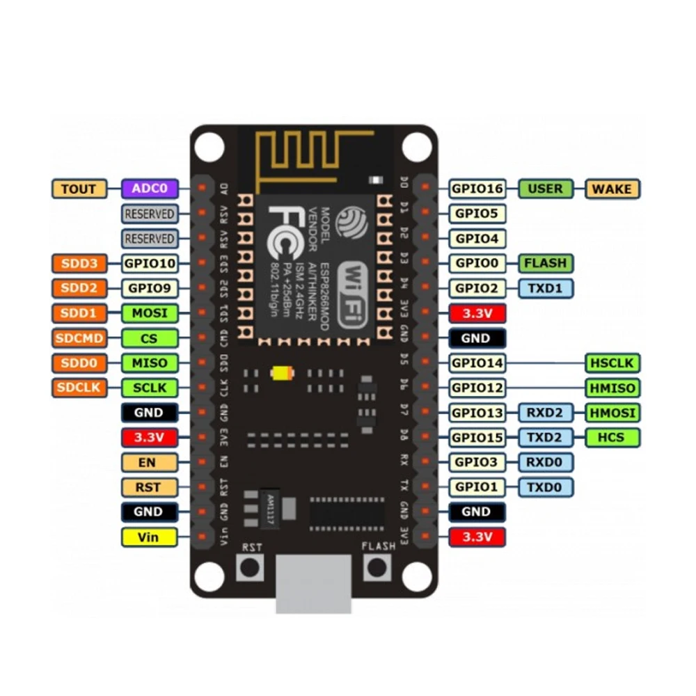 NodeMcu V3 Lua WeMos WiFi module CH340 development based ESP8266 ESP12E SP