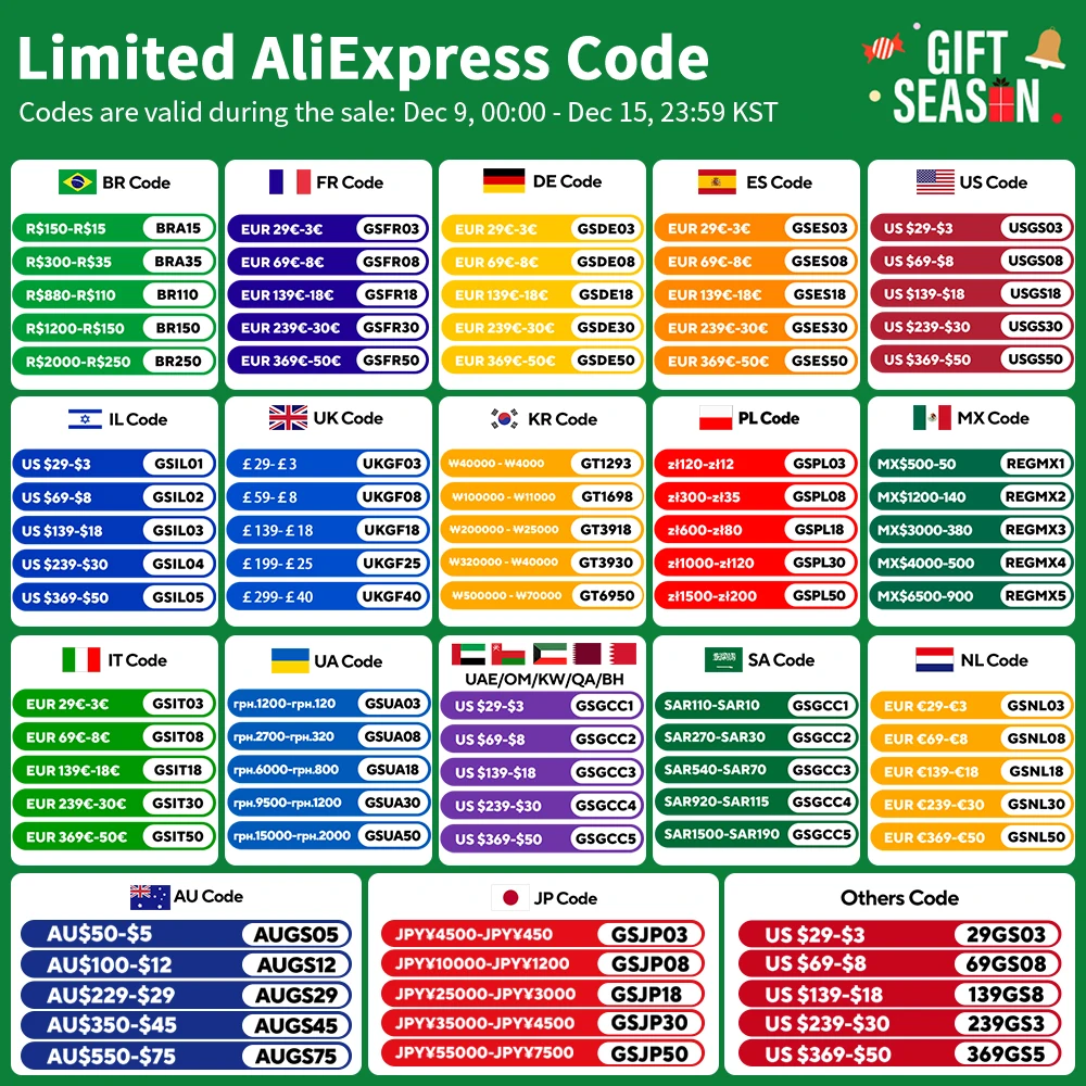 Controller sensore di movimento PIR per luce LED per scale 32CH ES32 Colore singolo 2CH Pixel RGB SPI LED Strip Dimmer 8-32 gradini Luce per scale