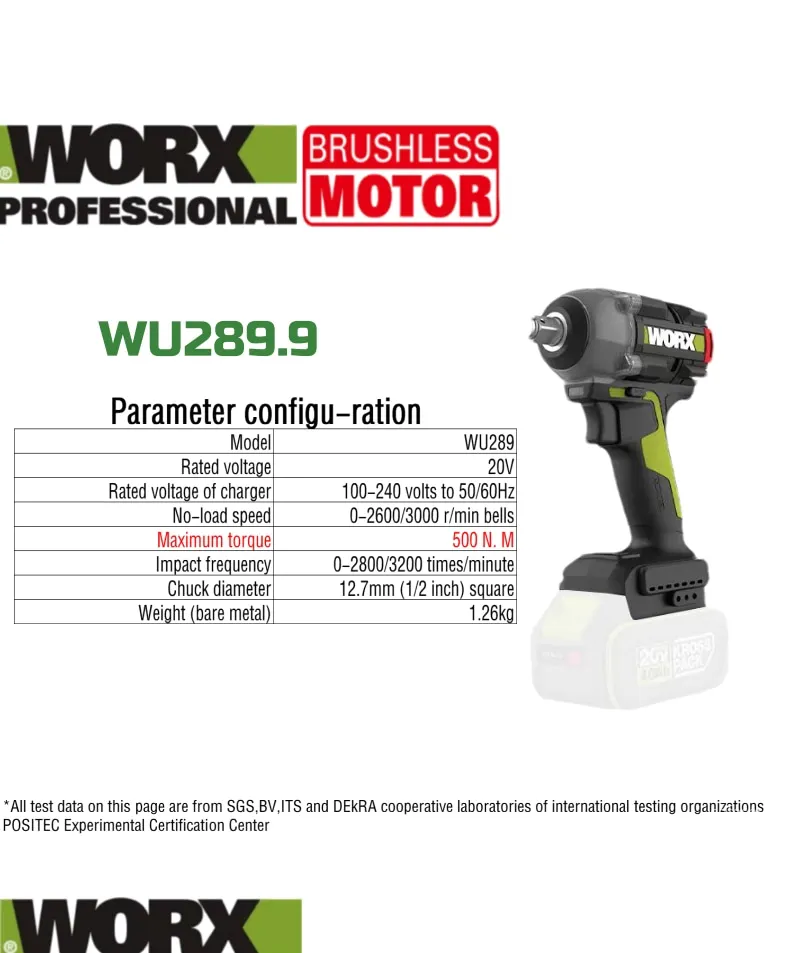 WORX 20V Lithium Electric Tool Series WU388 WU279 WU806 WU535X WU289