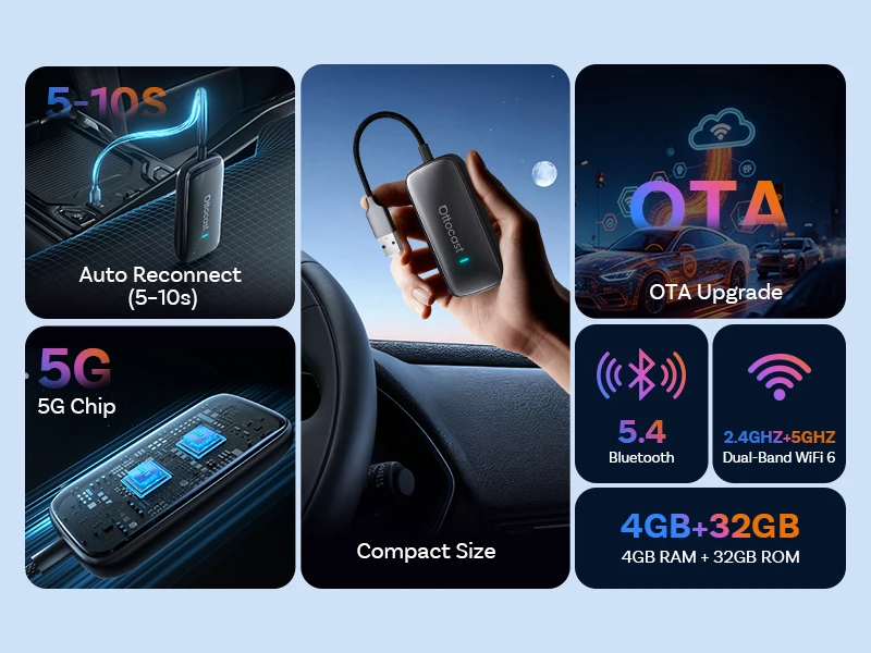 OTTOCAST Play2Video Ultra Video Box 3-in-1 Kabelloser CarPlay Android Auto Adapter mit Integriertem YouTube Netflix IPTV für 98% aller Autos – Detail 2