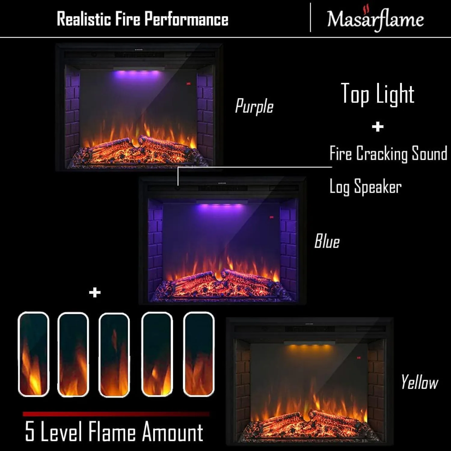 إدراج مدفأة كهربائية مقاس 36 بوصة، سخان مدفأة ريترو مع صوت تكسير النار، جهاز تحكم عن بعد ومؤقت، 750/1500 وات