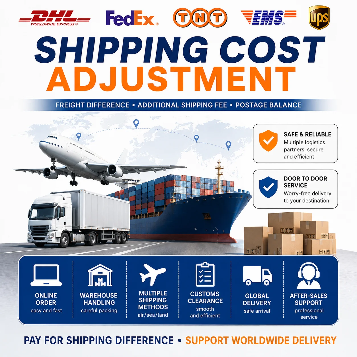 Special Payment Link Extra Shipping Fee Additional Freight Surcharge, Please Do Not Buy Randomly, Contact Us Before Purchase