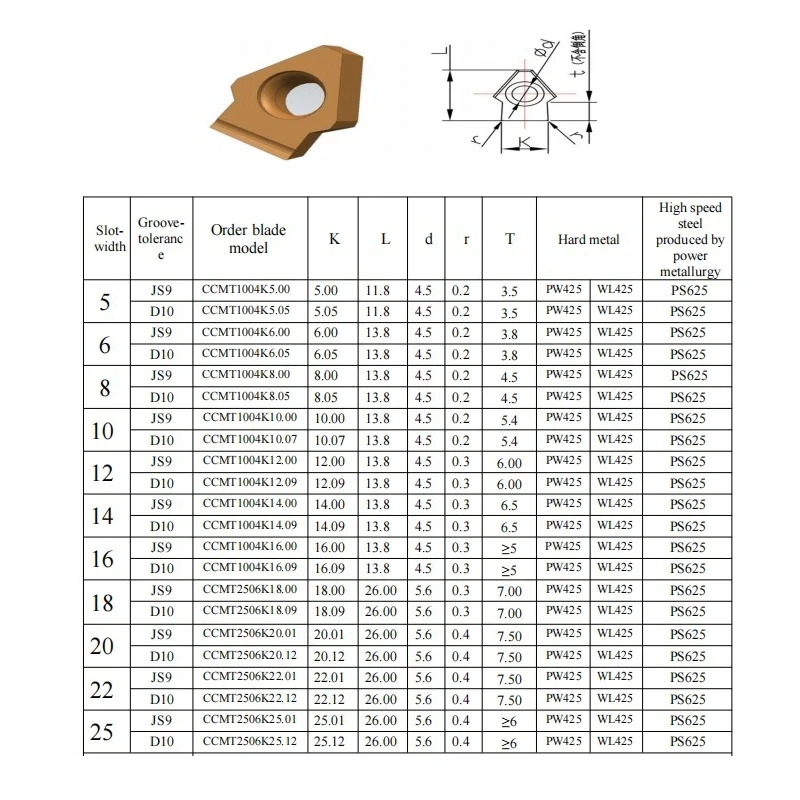 Blind hole machine clamp slotting inserts cnc turning milling gear cutter slot tool inserts positioning grooving broach blade