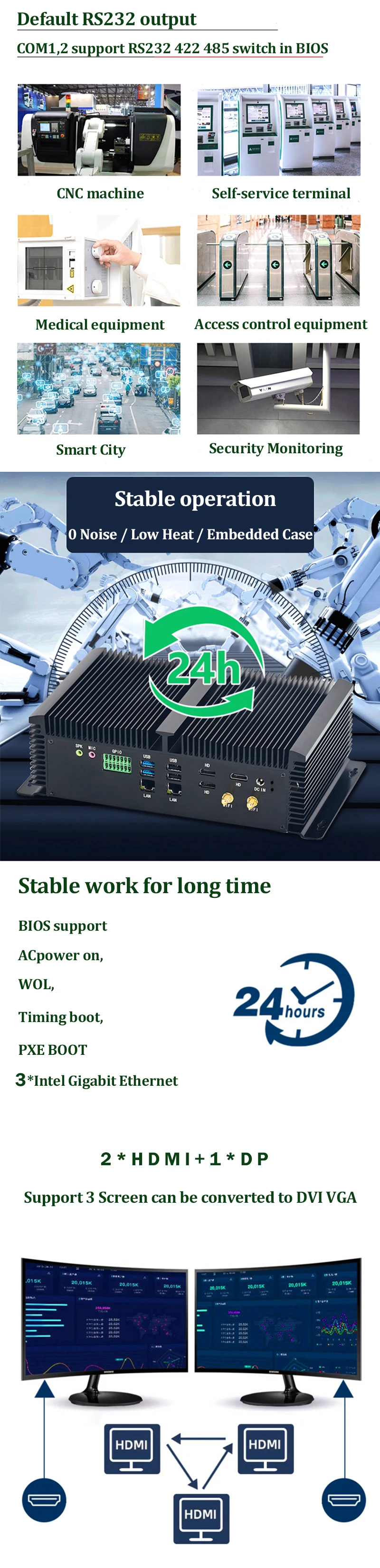 13th Gen Industrial Computer I5-1335U/i7-1355U 8 COM 3*LAN 2*HDMI 1*DP RS232,422,485 USB WIFI Industrial PC