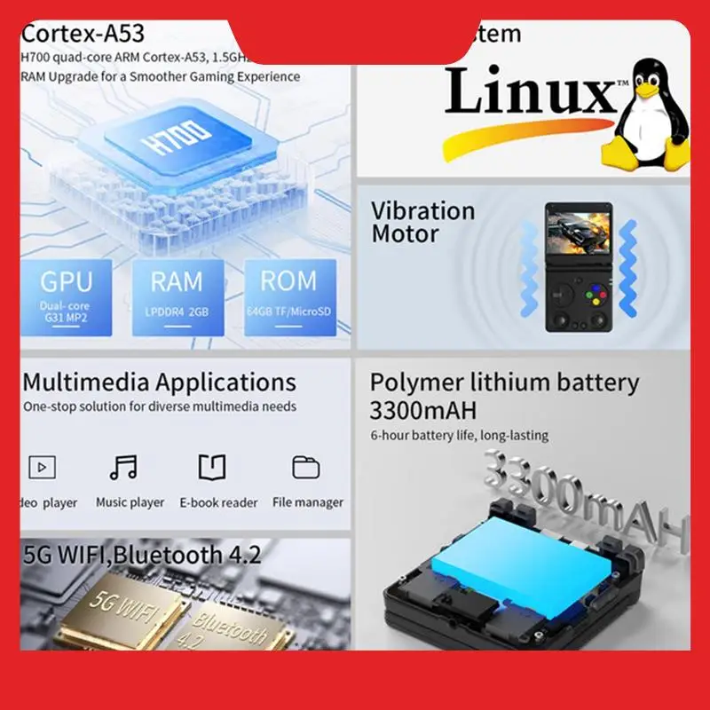 

RG34XXSP Ретро игровая консоль Linux 64 бит 3,4 дюйма 720X480 портативная игровая консоль поддерживает 30+ игровых эмуляторов