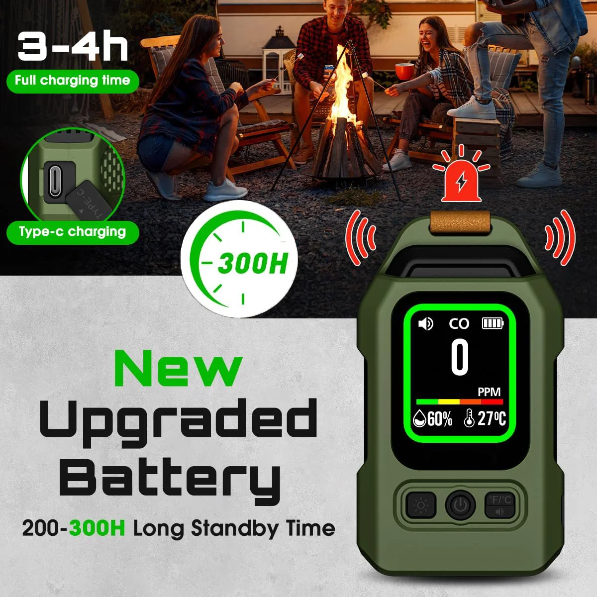 Рисунок 5 - Детектор угарного газа