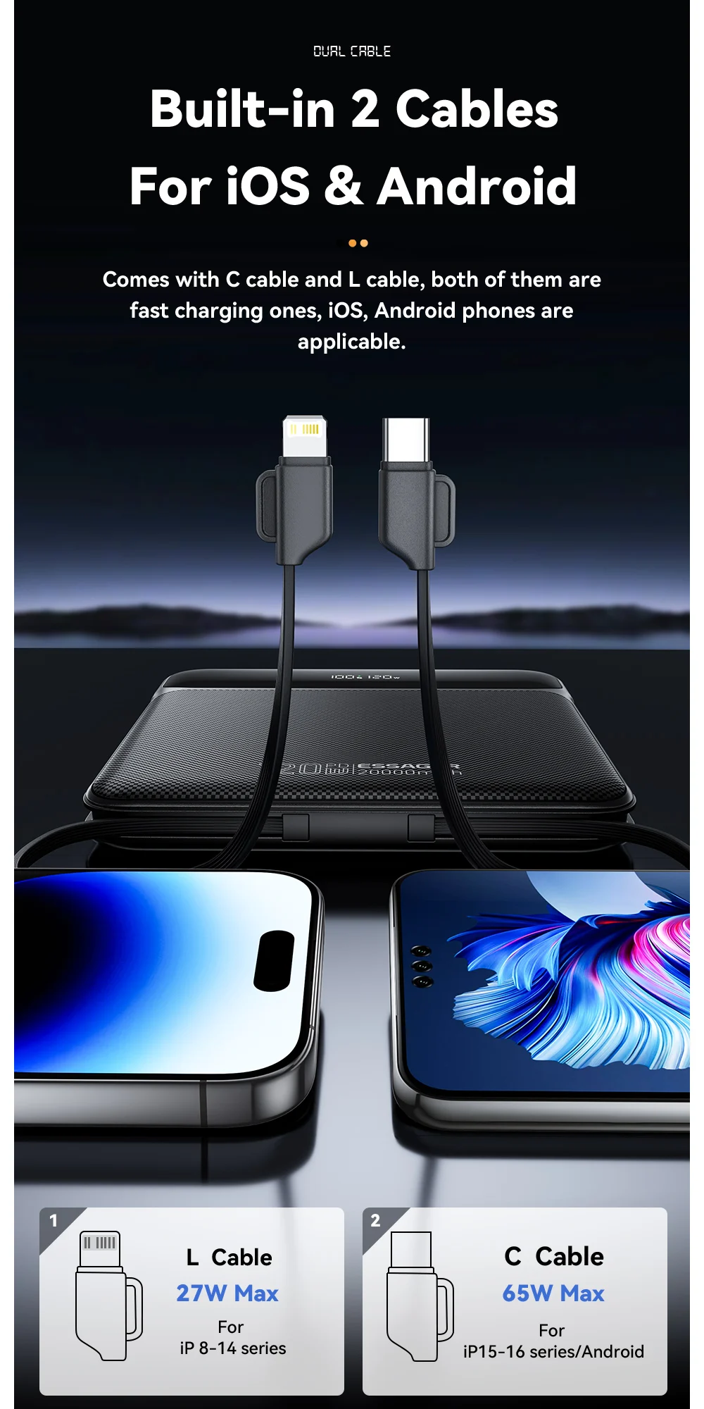 Essager Power Bank 120W 20000mAh Charge Rapide PD pour PC Portable Maroc 6 S988969eb79104241b07e3a02ce6bb1a56 Essager Power Bank 120W 20000mAh Charge Rapide PD pour PC Portable Maroc