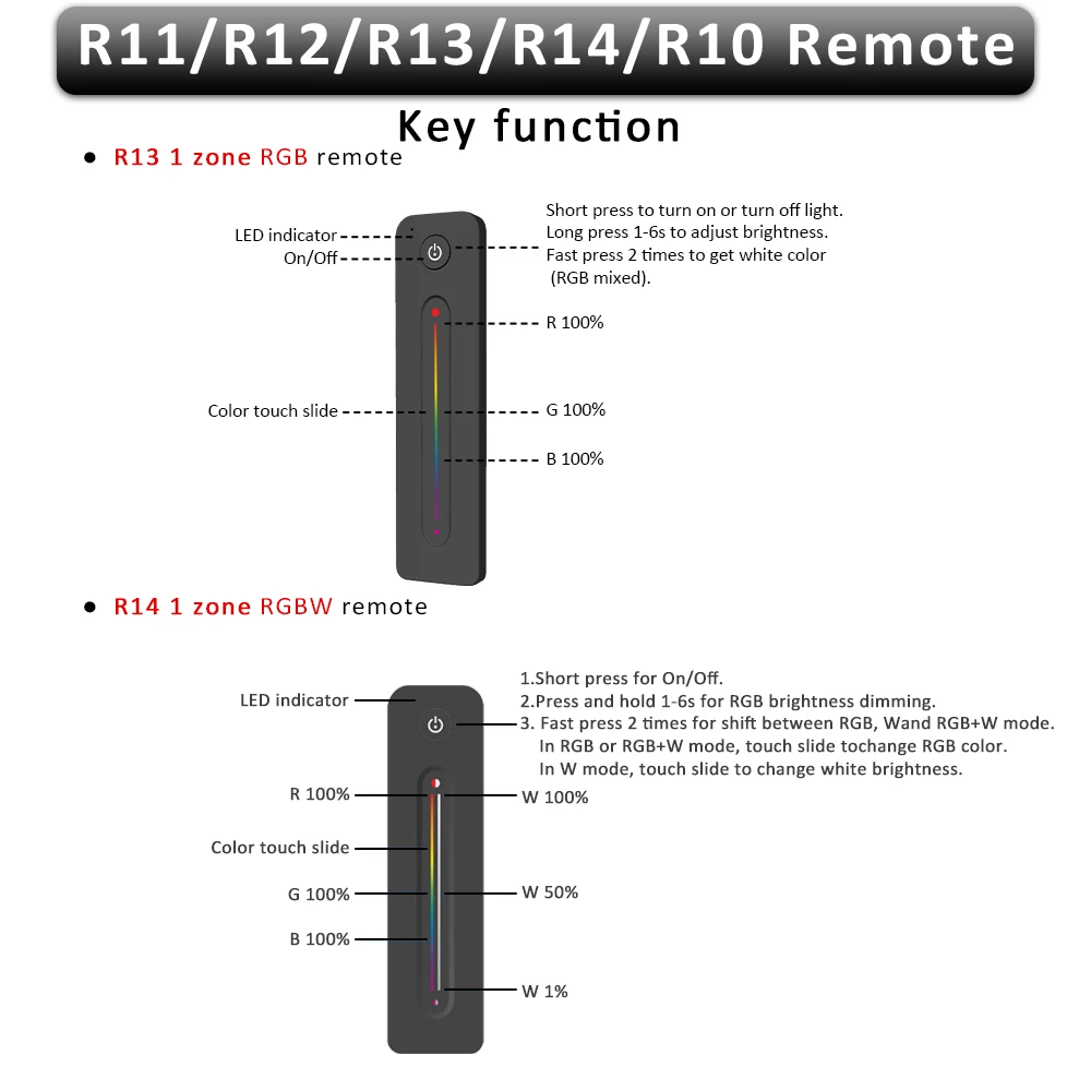 Unidade de controle de tira led rgb rgbw rgbcct tuya smart life dimmer de cor única 12v 24v 36v 48v rf 2.4g wifi toque controle remoto