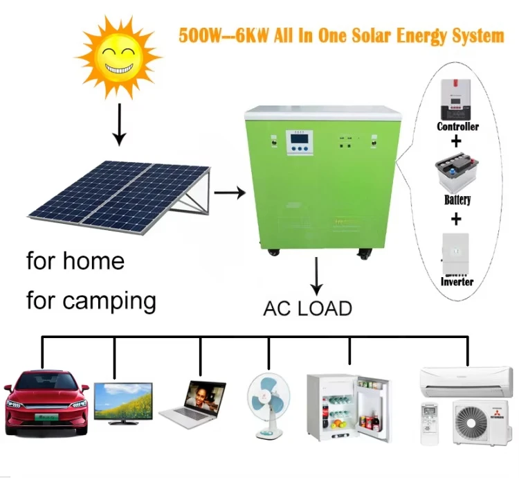 الكل في واحد بطارية ونظام الطاقة الشمسية العاكس لنظام الطاقة الشمسية المنزلية خارج الشبكة #5