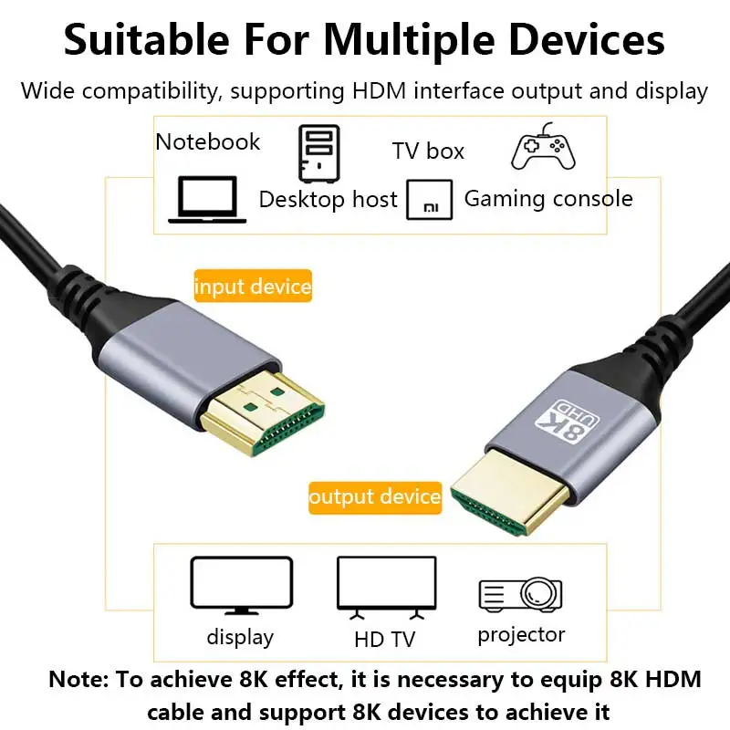 Thumbnail 4 - #64 Best PS5 HDMI Cables to Buy In 2026