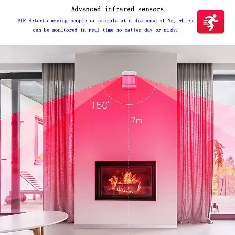 Moes Tuya ZigBee PIR Human Inductive Detector Intelligent Motion Sensor Emergency Alarm Switch Linkage Remote Monitoring System