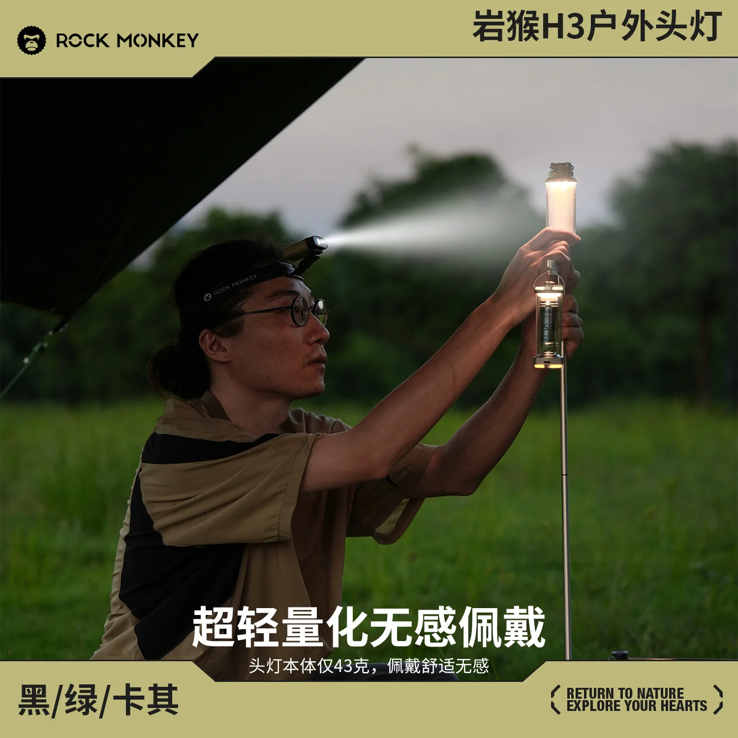 

Налобный фонарь для езды на велосипеде, головной убор с датчиком жестов, уличный походный фонарь, рыбалка, кемпинг, шляпа, подставка, налобный фонарь