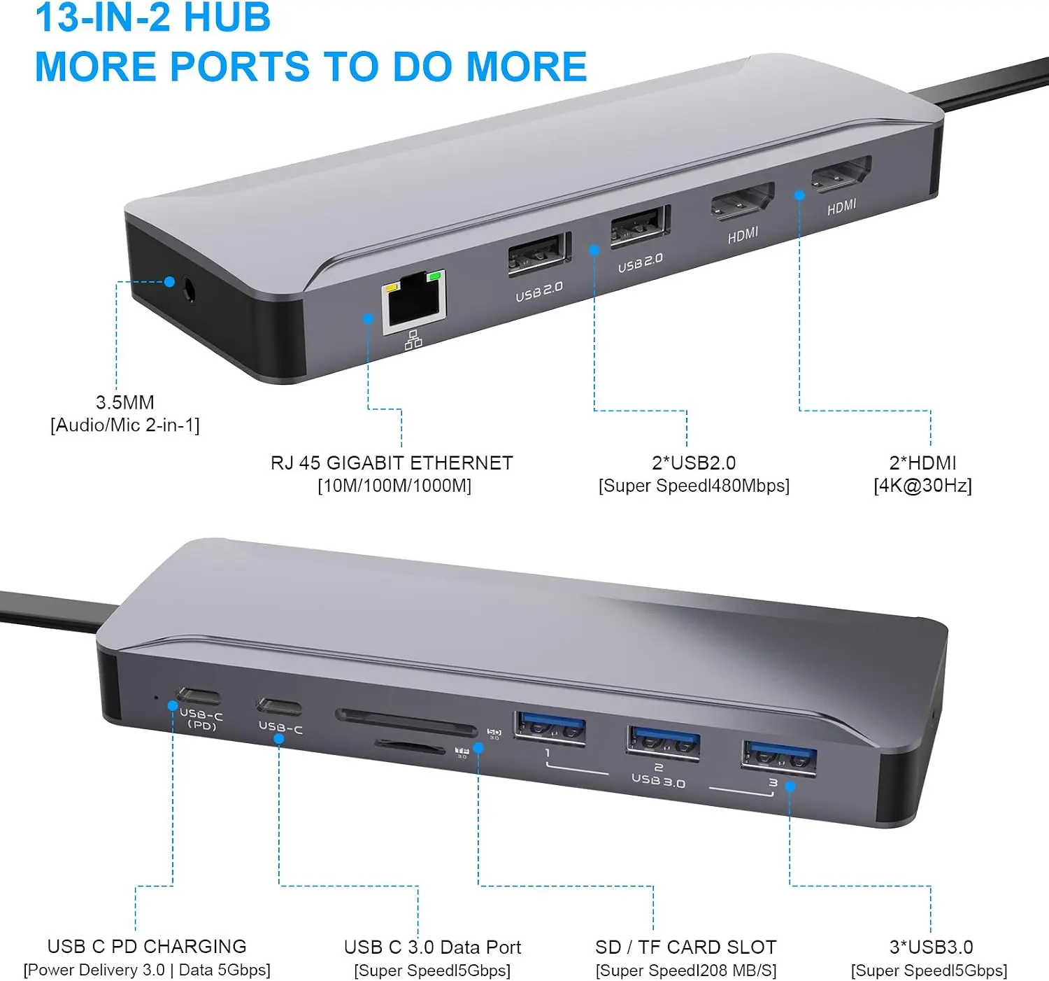 USB type C 3.0 Hub Adapter Docking Station Triple Display 4K HDMI Displayport Ethernet 100W PD TF/SD Audio/Mic for Laptop